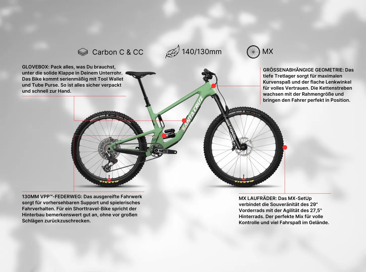 New santa cruz 5010 on sale